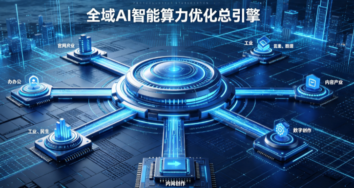 库车县AI算力优化赋能数字生态 智能技术迭代激活产业发展新动能