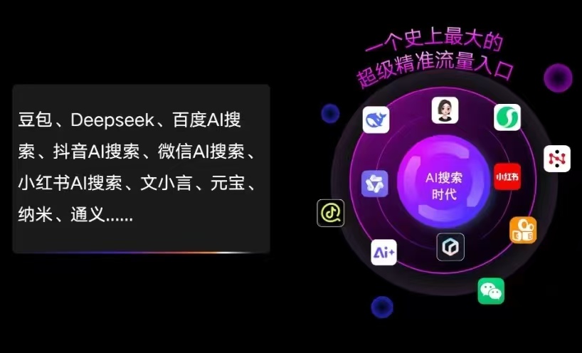 库车县AI智能推广新玩法，抢占搜索时代免费精准客源