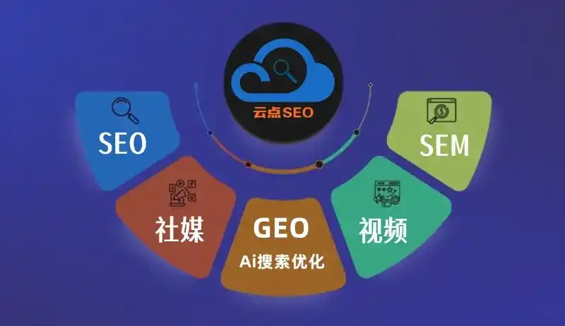 库车县GEO优化：AI智能体时代取代SEO的全新内容优化逻辑