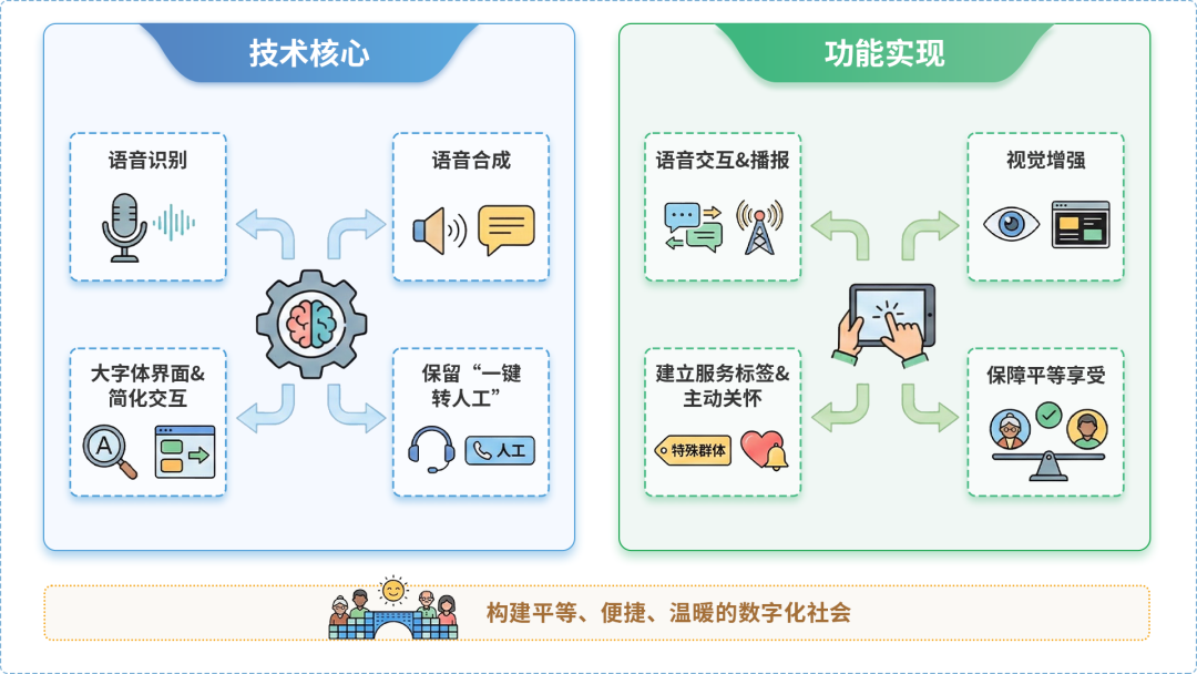 库车县AI生态｜多AI智能体GEO优化全流程：从内容创作到发布实操指南