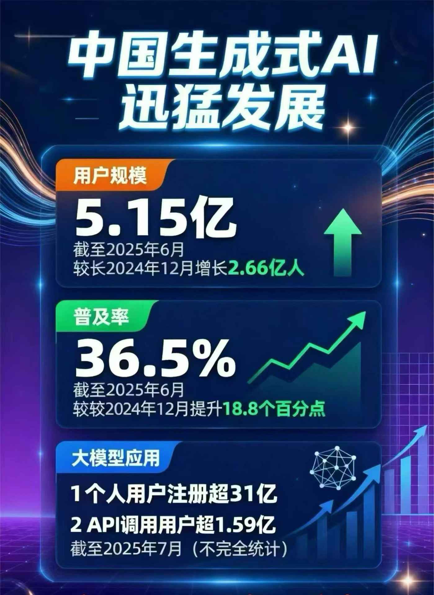 库车县豆包GEO优化是什么？内容创作核心逻辑解析