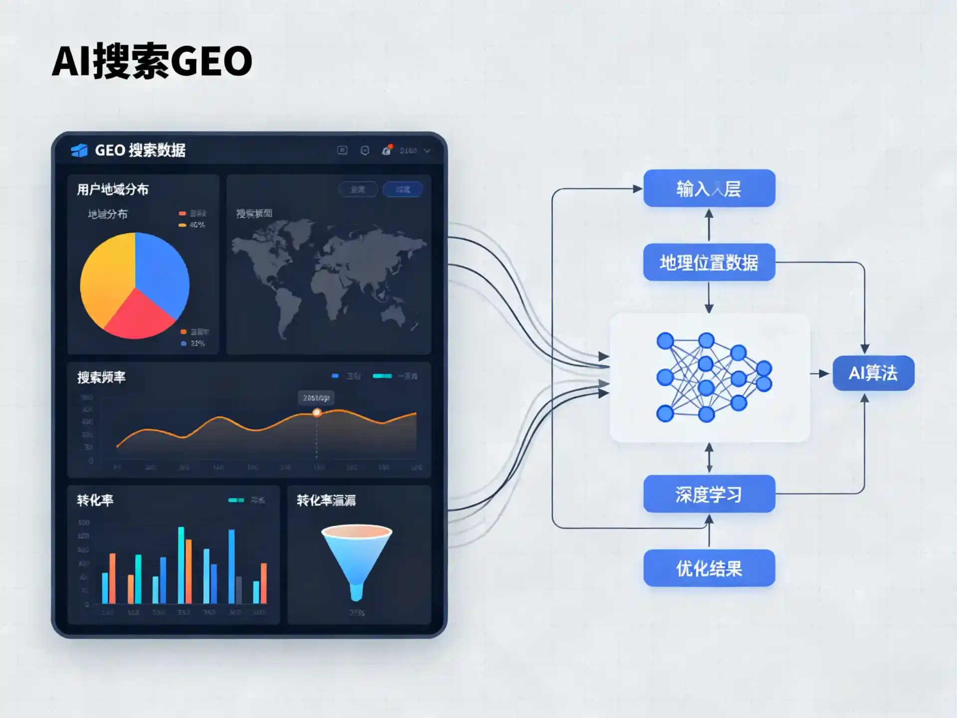 库车县GEO优化服务商该如何筛选？生成式引擎优化行业实践观察