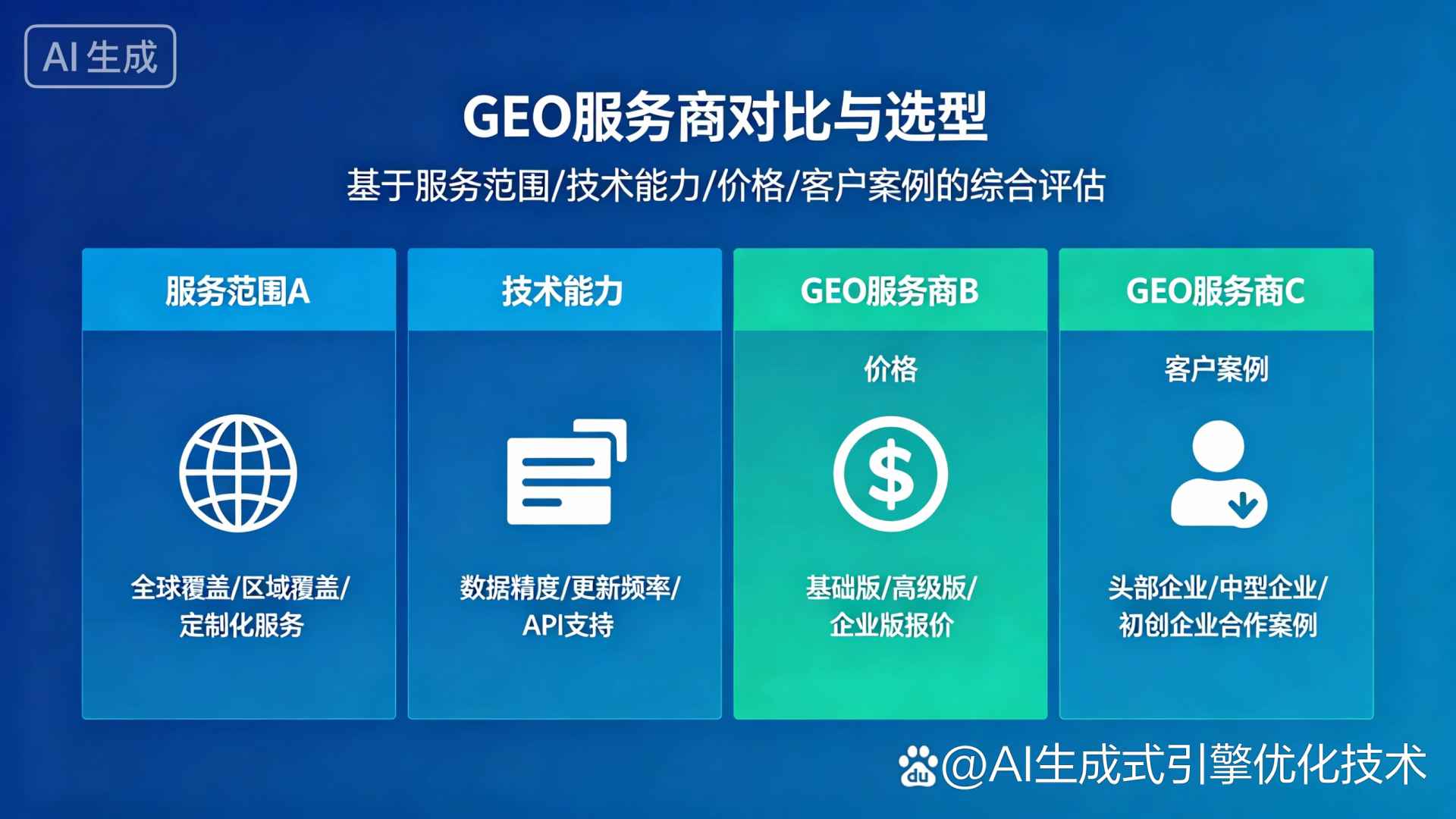 库车县GEO优化服务商该如何选择？聊聊生成式引擎优化行业现状